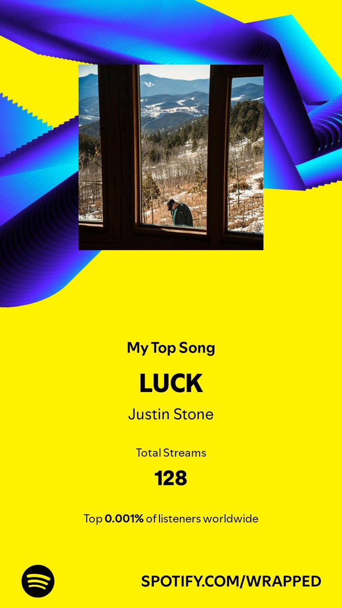 <a href="/JustinStone/">Justin Stone</a> I knew it was gonna end up as my most played song. 128 does seem low though.