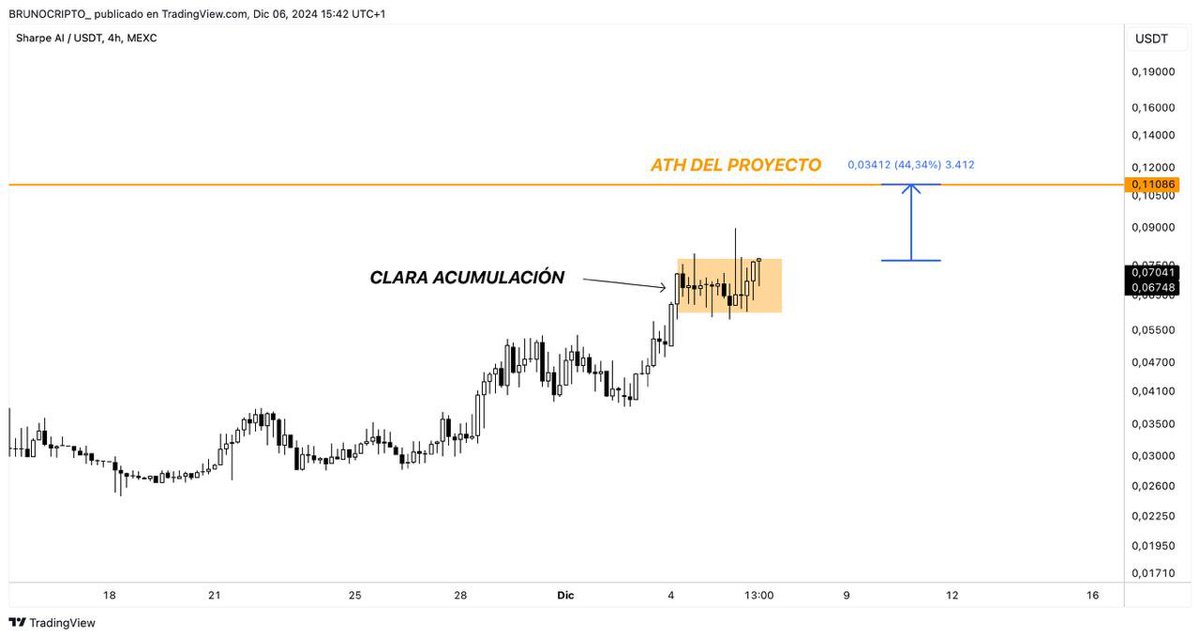 brunosanmartin tweet media