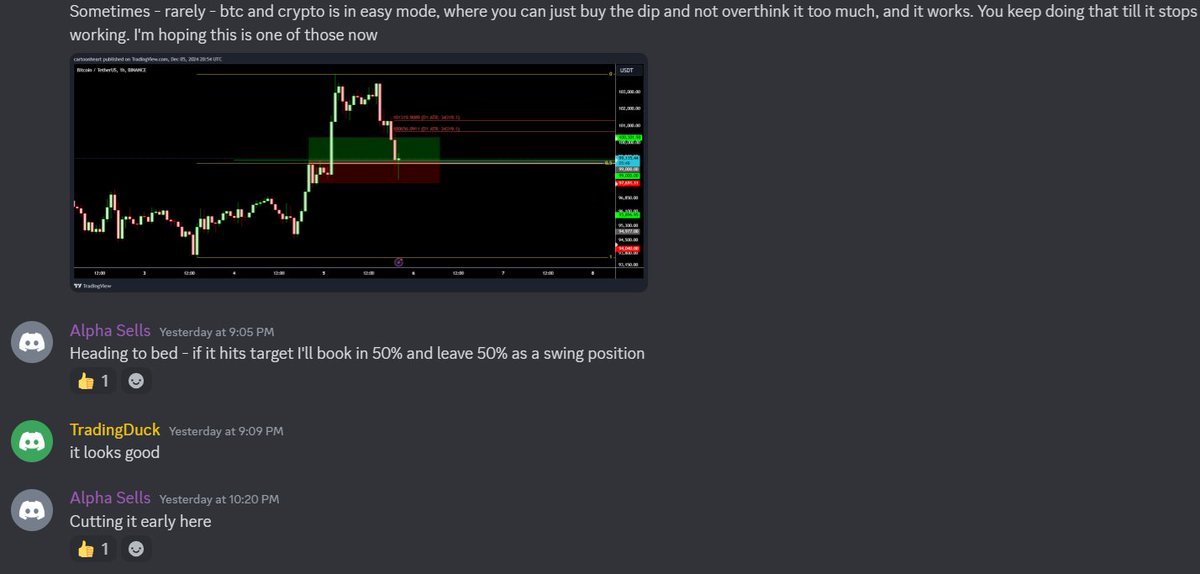 Alpha Sells tweet media