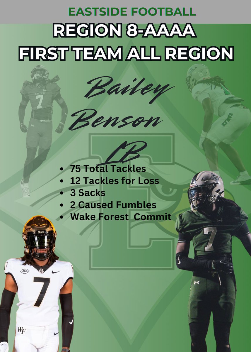 Congratulations to Linebacker Bailey Benson <a href="/bensonboy06/">Bailey Benson</a>  for earning Region 8-AAAA First Team All Region honors!!
