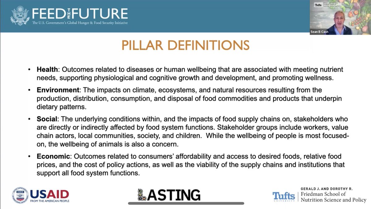 Food Systems for Nutrition Innovation Lab tweet media