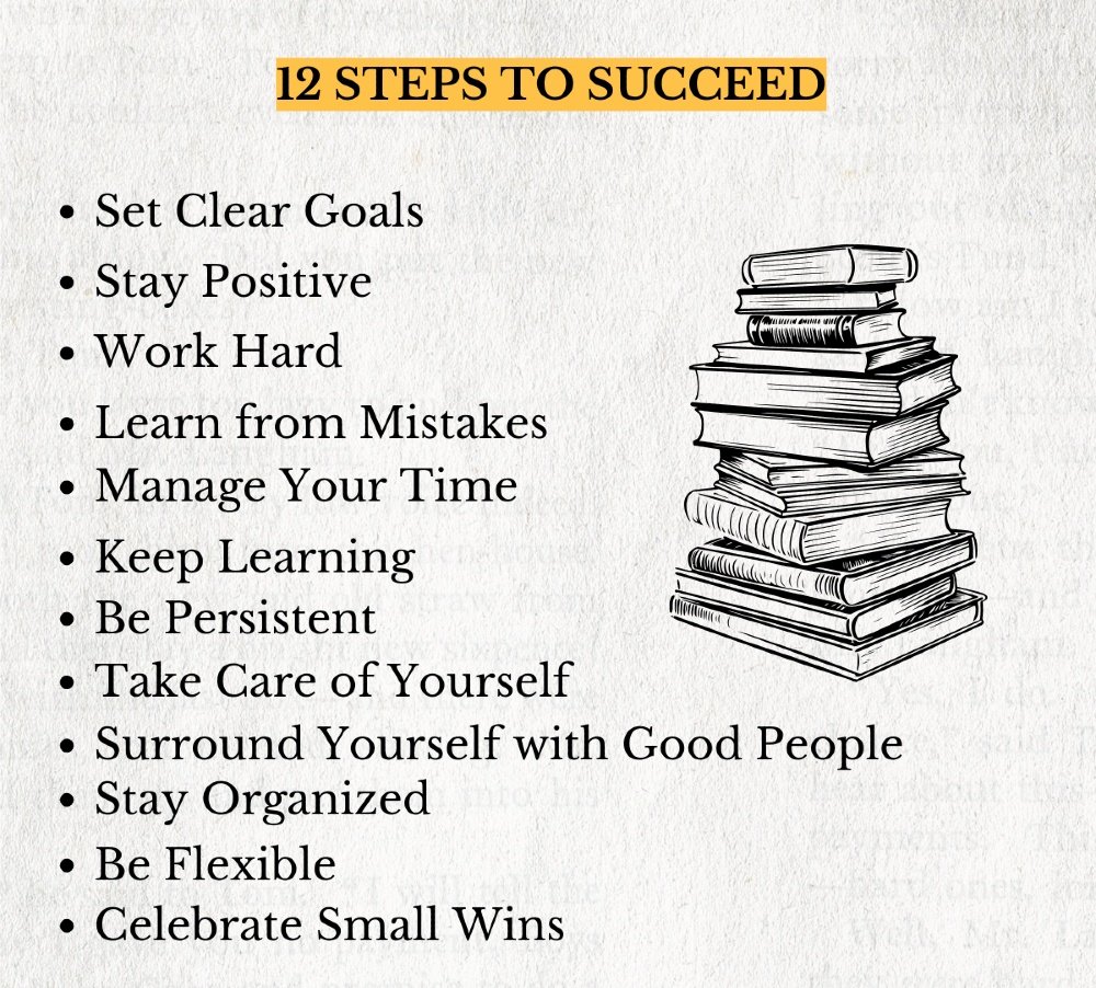 khushi8046's tweet photo. #PressureToSucceed #ParentsRole #StepsToSucceedInLife https://t.co/4yROOPYINZ