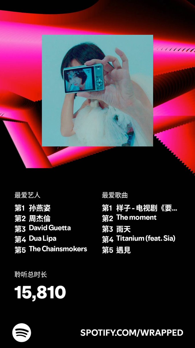 cyberkvvoid's tweet photo. 我在 2024年的收听时长为 15,810 分钟。你呢？#SpotifyWrapped   https://t.co/RnEU5m8MnL https://t.co/ruY21KKANy