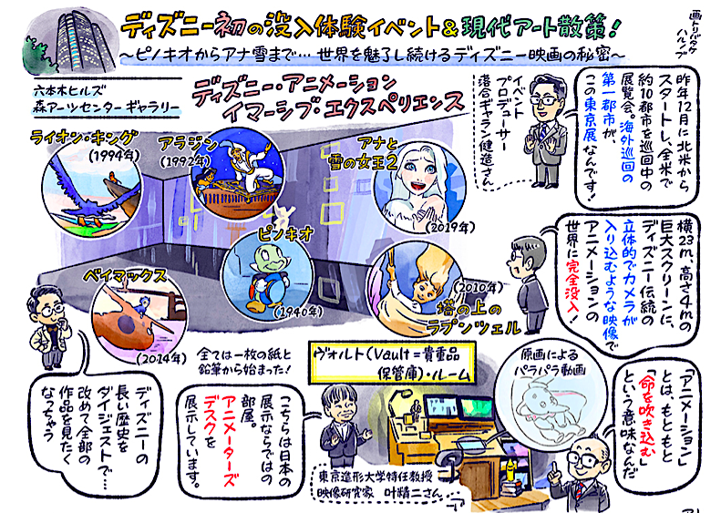 『#アナと雪の女王2』放送記念の余談。
昨年 森アーツセンターギャラリー&スカイギャラリーで開催された体感型映像展示「ディズニー・アニメーション・イマーシブ・エクスペリエンス」のクライマックスも『アナと雪の女王2』でした。