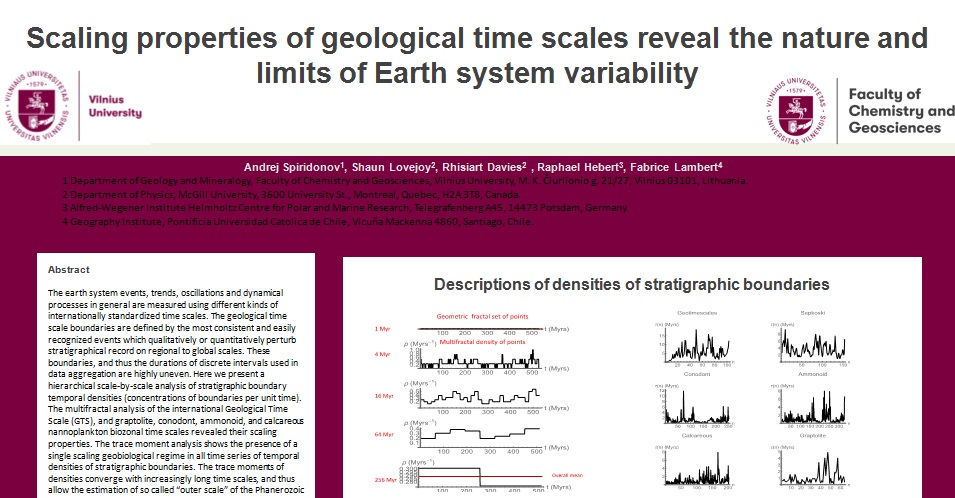 See you at <a href="/ThePalAss/">The PalAss</a> meeting next week in Erlangen! Visit our research 😀 
 1) Scaling geological time scales and the limits of planetary geobiological variability
2) Dynamic system approach in mammalian evolution <a href="/astrolitterbox/">opit</a> 
3) Bayesian network of Quaternary large mammals