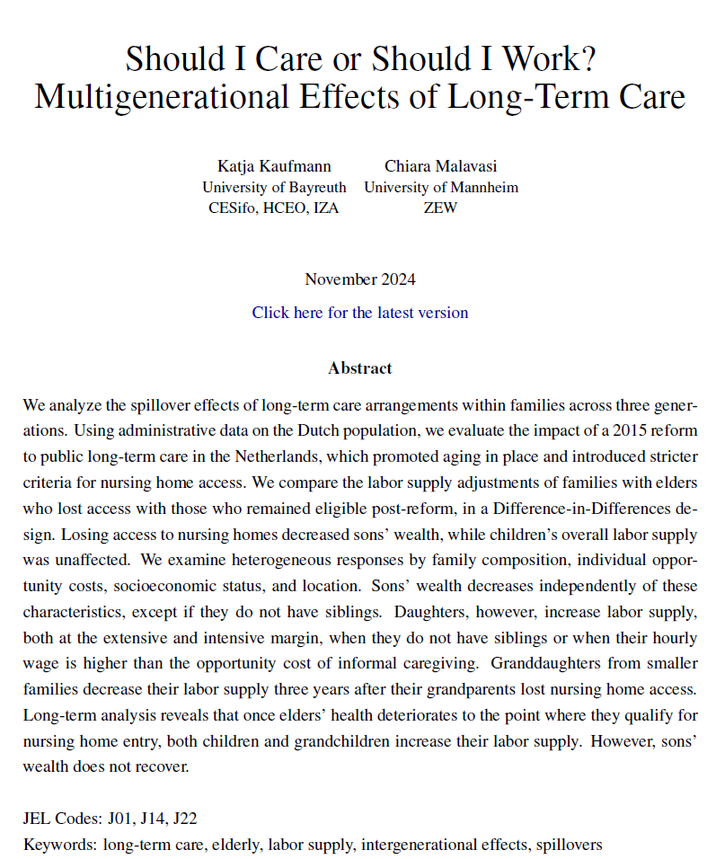🚨Job Market Paper🚨

❓ Populations are aging rapidly, with critical implications for long-term care (LTC) systems. But how does the provision of LTC impact families?

📣I answer this question in my #JMP. 

Below a 🧵 #EconJobMarket #EconTwitter
