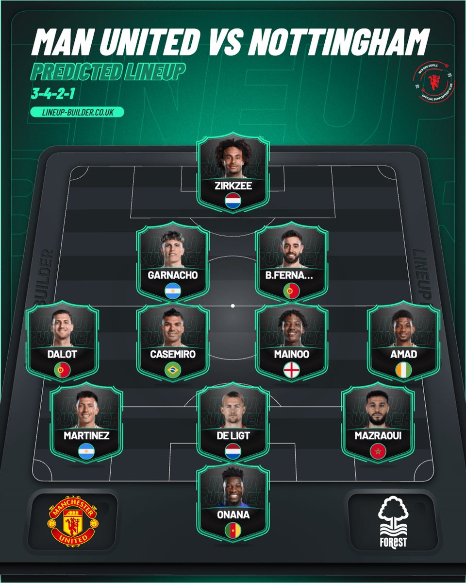 muscrdncr's tweet image. Should Man United play this lineup against Nottingham tomorrow?

#mufc #munnfo #predictedlineup