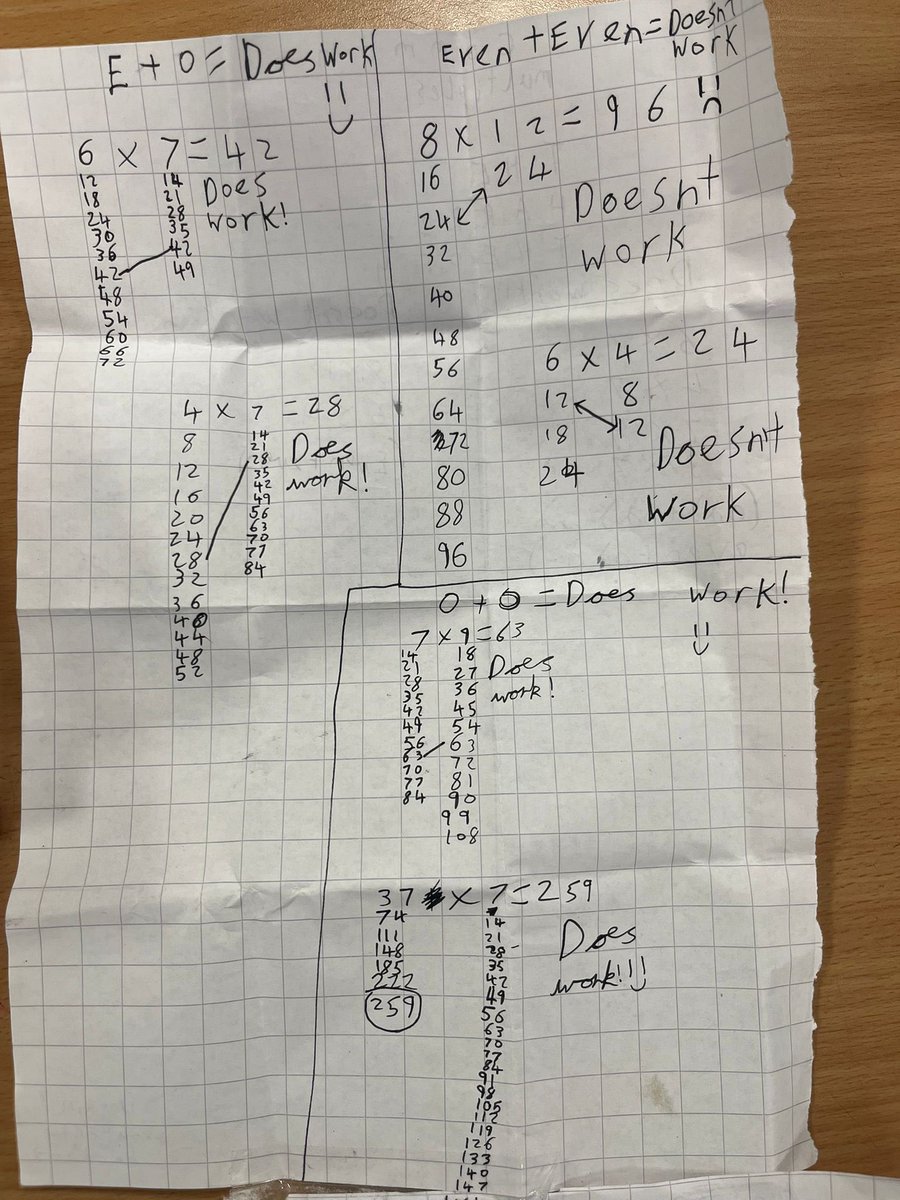 Amberley Primary tweet media