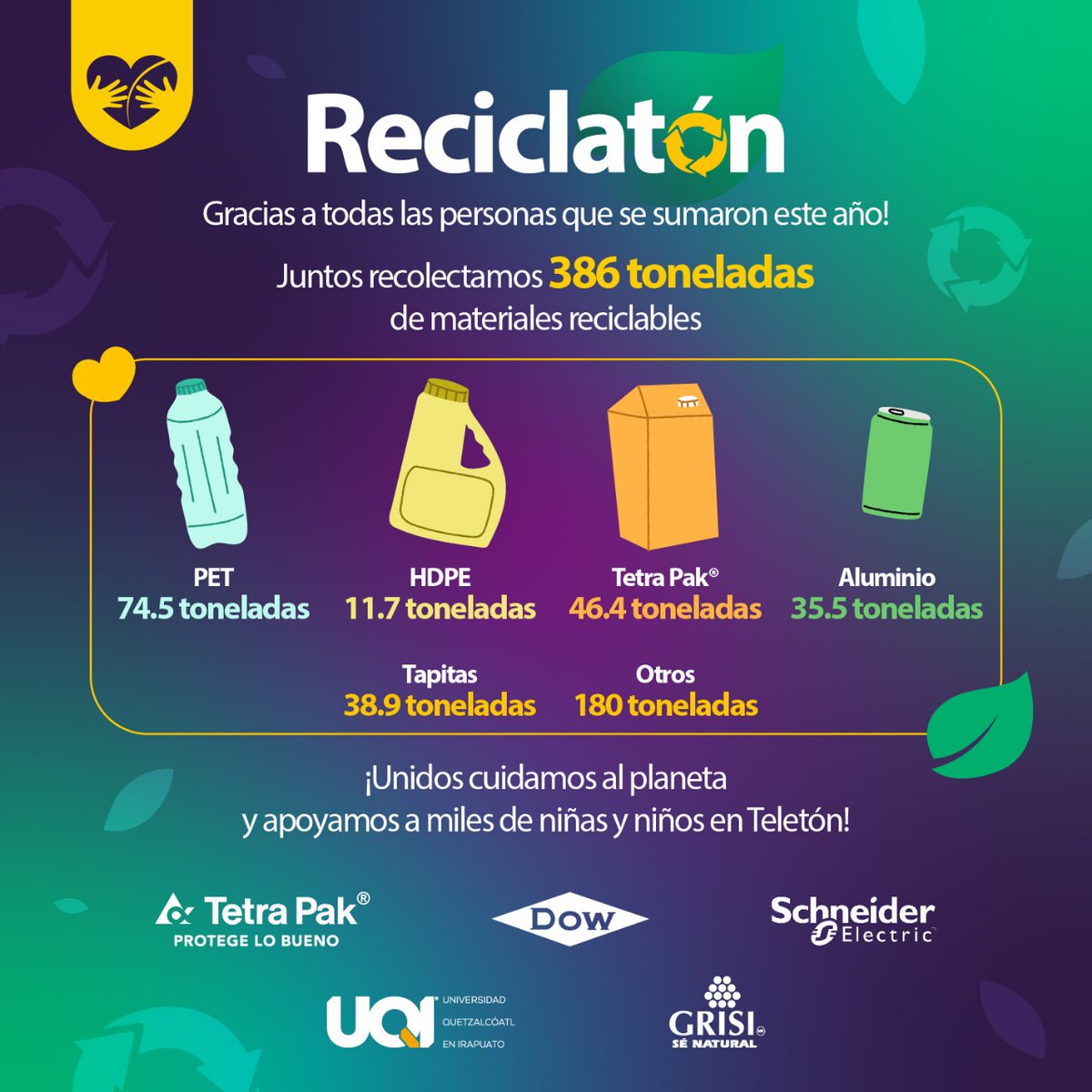 ¡Gracias por hacer del Reciclatón 2024 un éxito! ♻💜💛

Cada material reciclado es un paso hacia un futuro más sostenible. Agradecemos de corazón a nuestros queridos patrocinadores

¡Juntos seguimos trabajando por un mundo mejor!