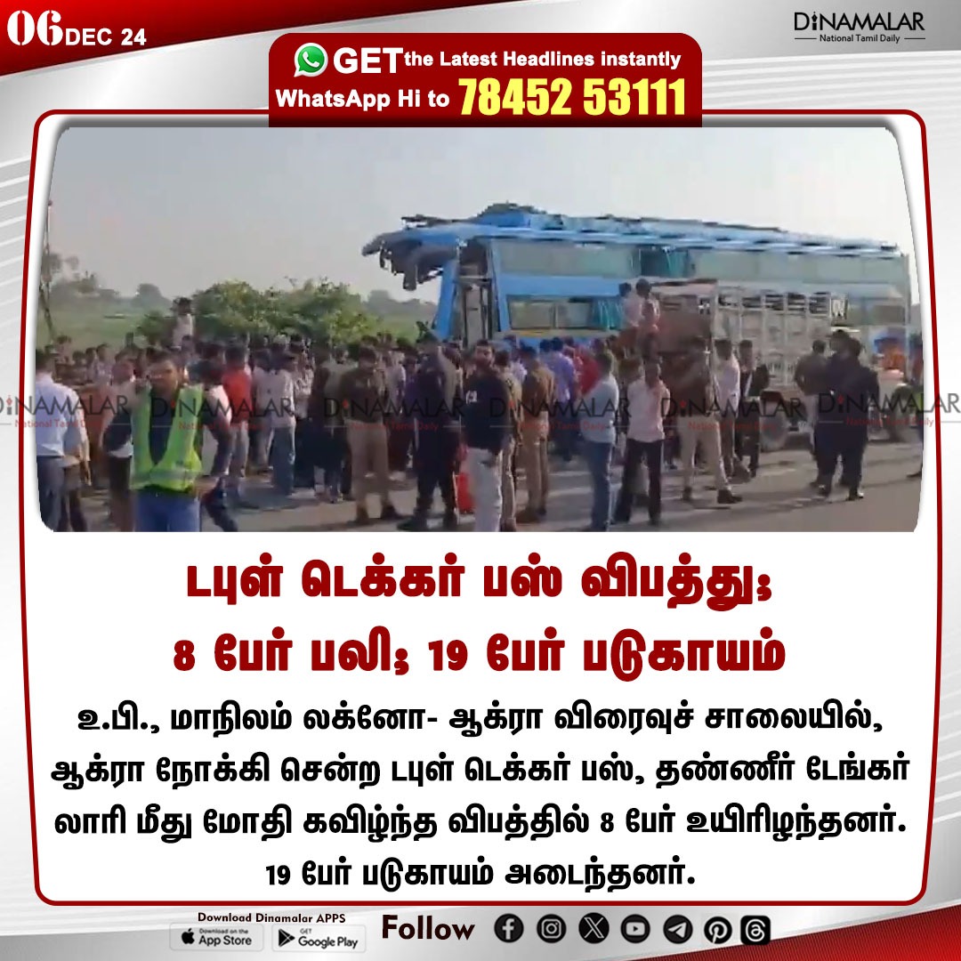 dinamalarweb's tweet photo. டபுள் டெக்கர் பஸ் விபத்து;
8 பேர் பலி; 19 பேர் படுகாயம்
#UttarPradesh| #Doubledeckerbus | #Buscollided | #watertanker | #Lucknow | #Agra | #Expressway
https://t.co/y4W3uzOWeZ https://t.co/uinSxhC73Q