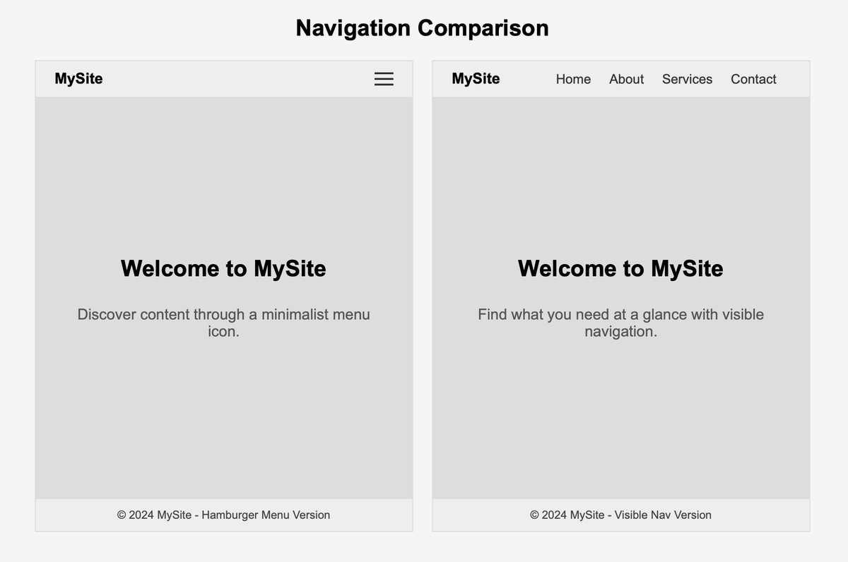digbi.co tweet media