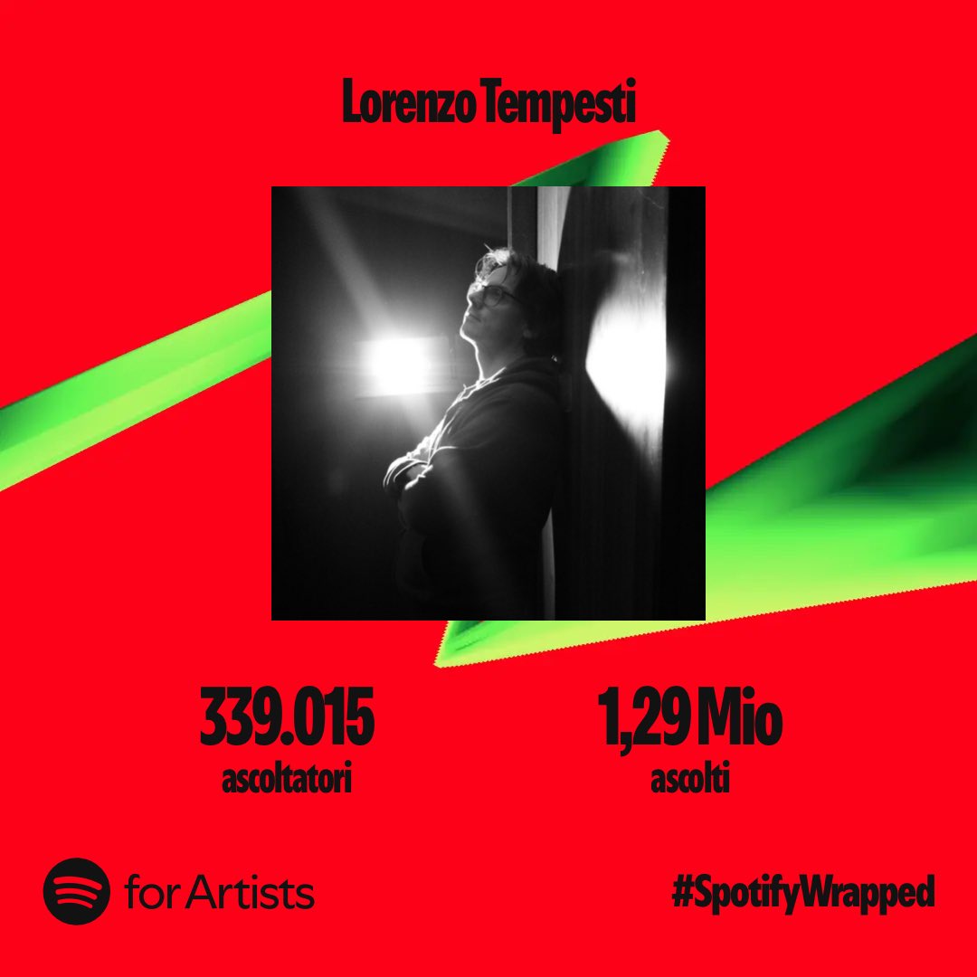 Lorenzo Tempesti tweet media