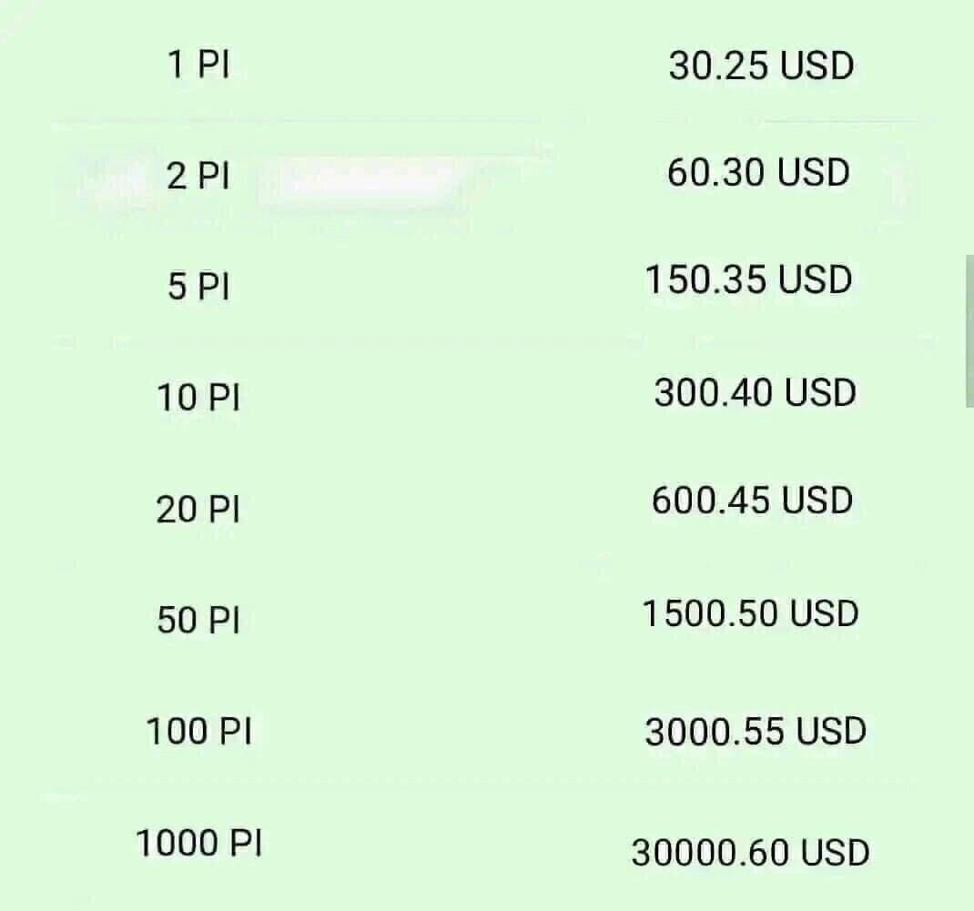 Jake_devv's tweet image. I’m Buying Pi at an attractive rate. However please be cautious there are many scammers out there &amp;amp; if there offer seems too good to be true, it likely is a scam. So send me a message let’s deal✅ FAST!

#PiNetwork2024 #pioneer  #pinetworktime #PiPayment #Pinetwork #Traders #PI