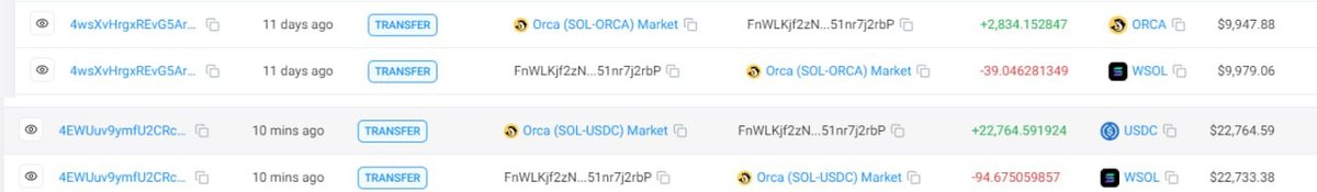 NotAMickey's tweet photo. Good morning everyone, turtles!

Today's day starts not with coffee, but immediately with fixing the position on ORCA, which we wrote about a week ago. What happened was exactly what we wrote about in this Tokenomics item: https://t.co/7zjJiJXgk3. It was about listings on exchanges and the lack thereof, and as you can see, the idea was worked out to the full 115%. Also, besides Orca, ACX (Across Protocol) pleased us today, which also flew by 535% after Binance announced the listing of the token, and it was also written about in our post in the Tokenomics section: https://t.co/yl3GoIIXth, namely - Listings on exchanges.

So work onwards, keep your shell in formation as there will be a lot of fomo in the market in the near future.

DYOR.

Link to the announcement from Binance: https://t.co/V8dDulyEjF.