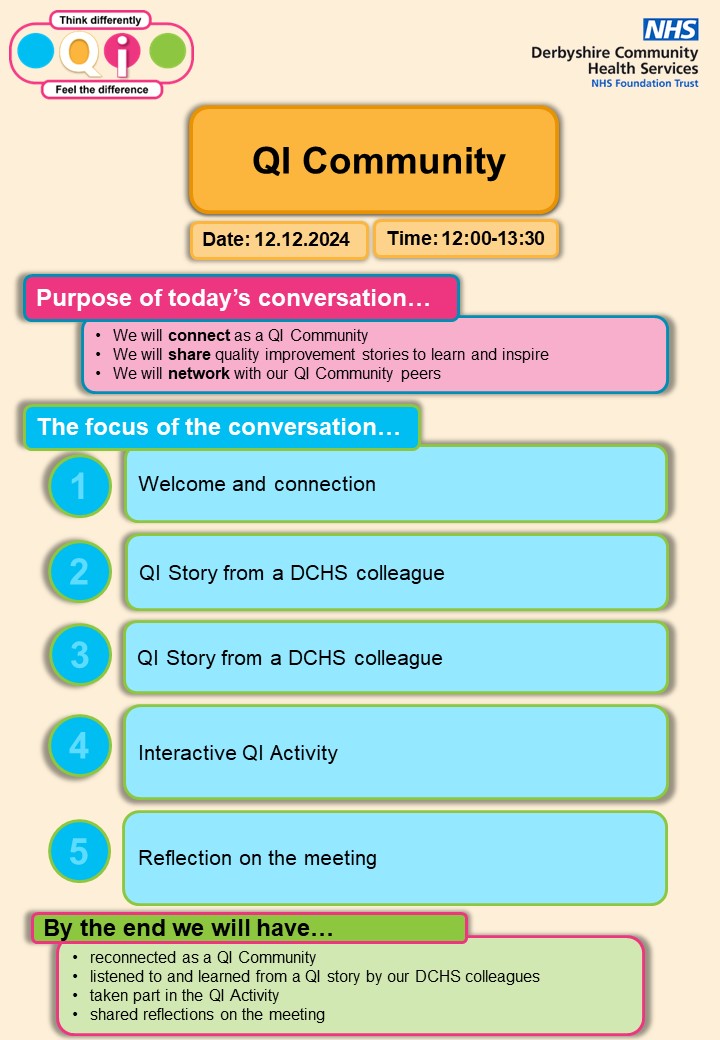 DCHS Improvement, Innovation & Effectiveness Team tweet media