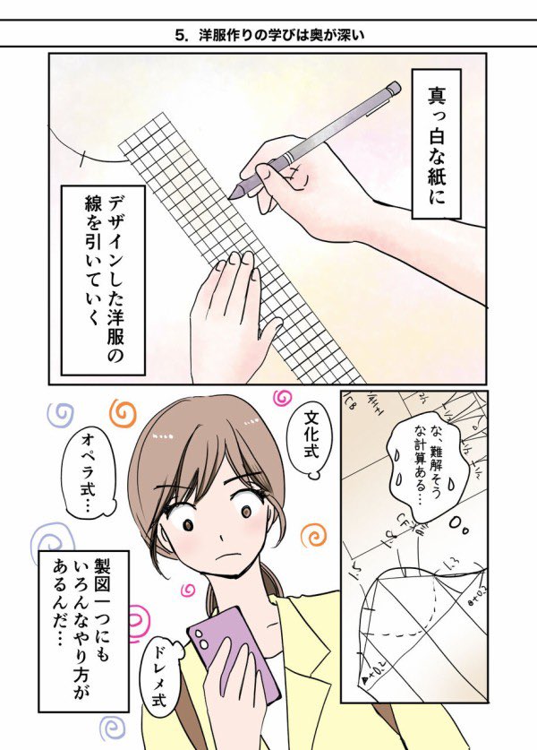 人生はいつからでも変えられるって話
5/7 