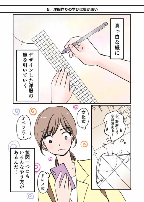 人生はいつからでも変えられるって話
5/7 