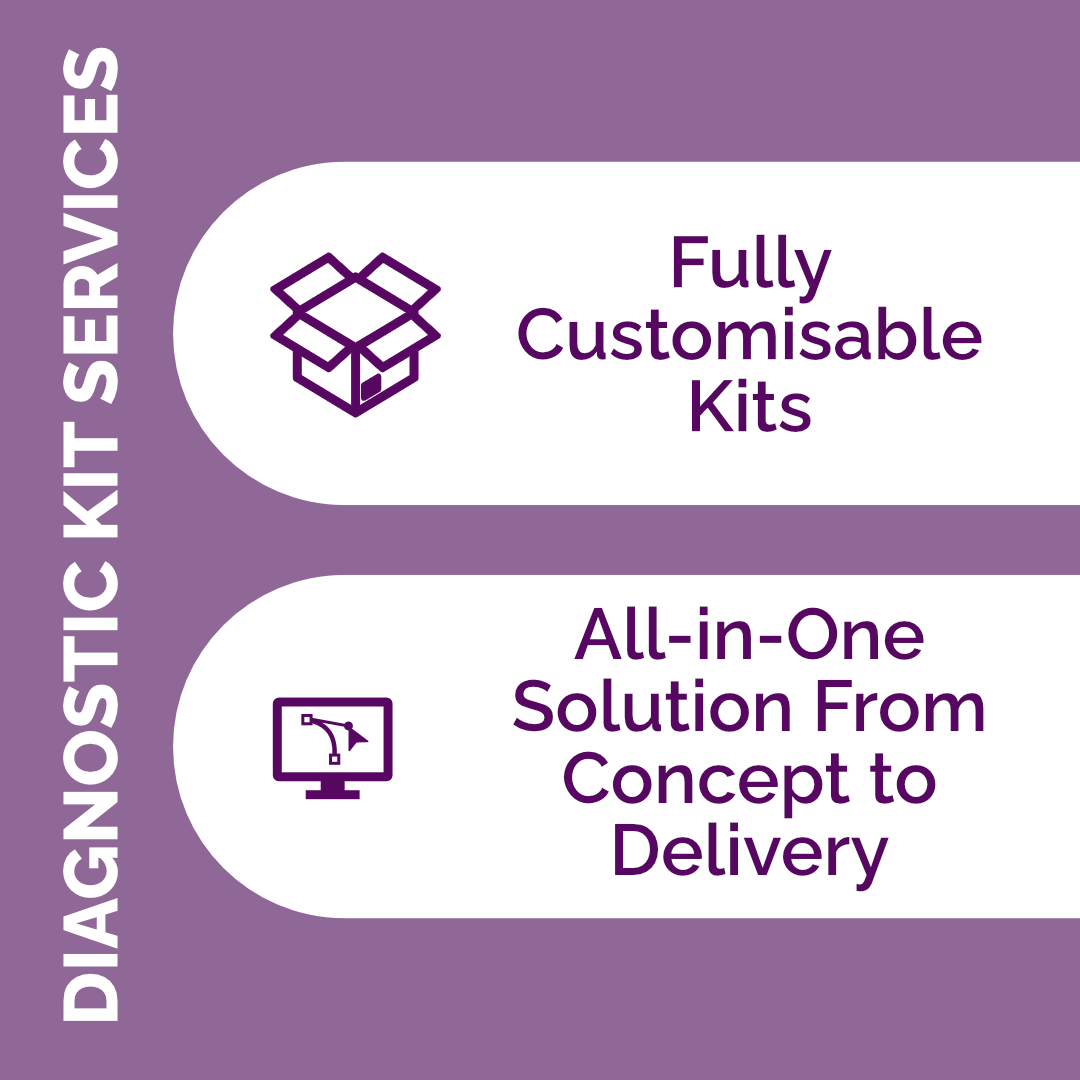 lifesciencegrp's tweet photo. 🔬 Speed up diagnostics with our specialised kit packaging and design services.
Our UK-based team provides aseptic product fills in clean-room environments, delivering precision and quality for diagnostic kits. We can help streamline your kit production.
https://t.co/iNJwQeTaMO https://t.co/EldiGnlraq