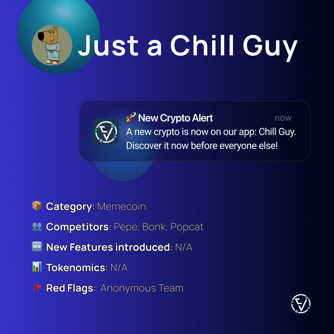 futurevalueapp's tweet photo. 🚀A new #crypto project has been analyzed and published on our Future Value App.

🤖Today our algorithms analyzed: #CHILLGUY
 
🤔Just a Chill Guy (CHILLGUY) is a meme-based cryptocurrency that gained significant attention inspired by a viral TikTok meme featuring a "chill guy" character, which resonated with online communities, particularly Gen Z.

📲 Find out the FV Score of #CHILLGUY on our app: https://t.co/tCPniFrHWP

#ChillClub #chillguymeme #chillguylistbitget @chillguycto @chillguyx @Chillguyonerc @chillguy_crypto @ChillguyethOG @BankSpankers