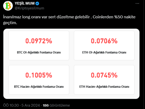 Kriptoyesilmum's tweet photo. $btc #BTC  🚨🚨

Dün sizi uyarmıştım sonuç bitcoinde %20 ye yakın düzeltme geldi altlar çok sağlam durmaya devam ediyor. Fakat altların çoğunun fonlaması yüksek yani bi süre bazı altlar yürümüyebilir . Bitcoin 120 k ya soluksuz gidip ordan sonra altlar harekete geçebilir. 

Kaybetmek istemiyosanız bildirimleri açmayı unutmayın..