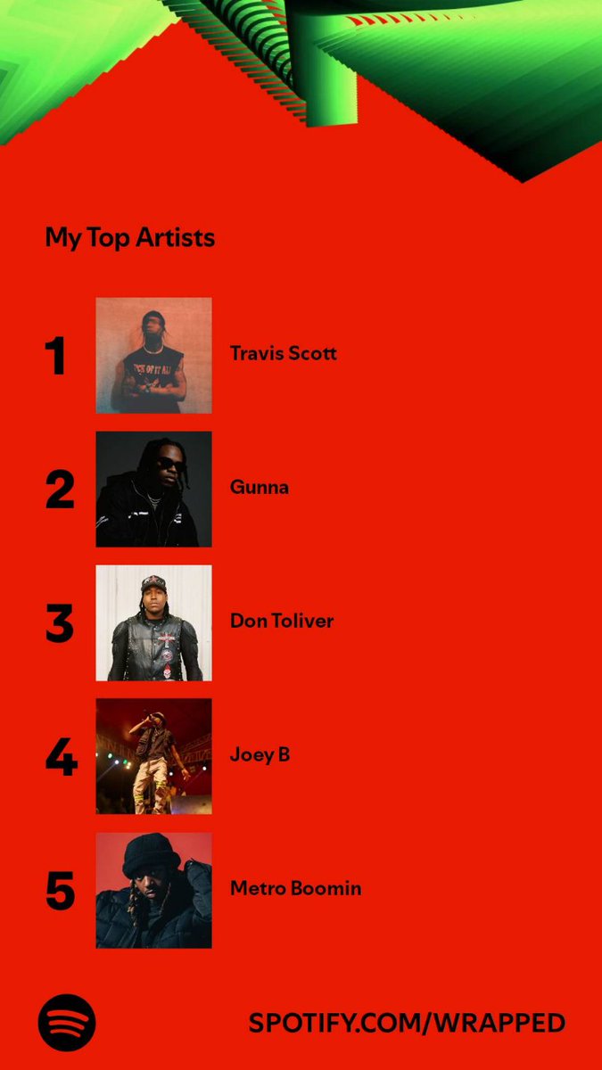 noah3_ai's tweet photo. Joey B will always be on my list https://t.co/tni9JwPvYV