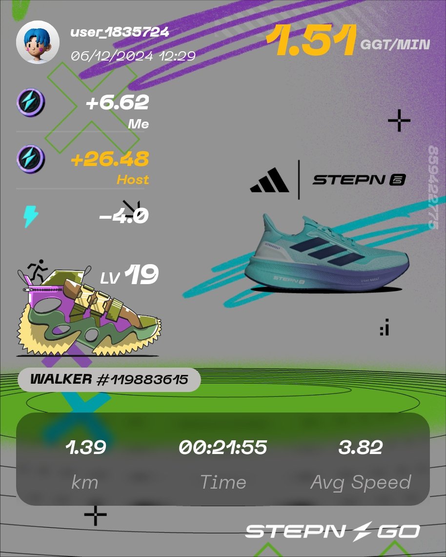 Here's my participation to #STEPNGOxadidas physical Ultraboost 5 Contest! Check <a href="/Stepnofficial/">STEPN GO</a> for more details!