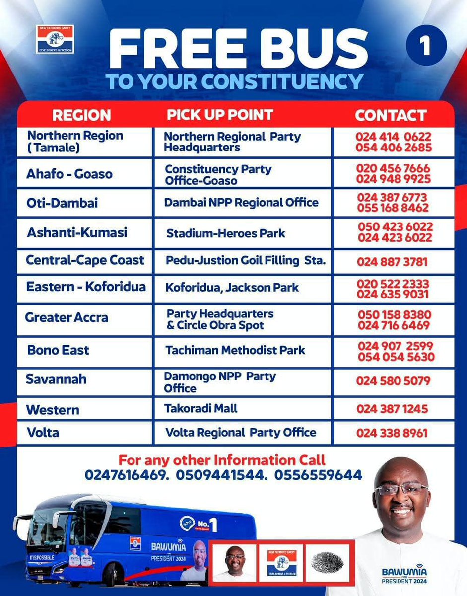 Distance shouldn't be a barrier, we got you covered👍
#1TouchForBawumia 
#BawumiaForPresident