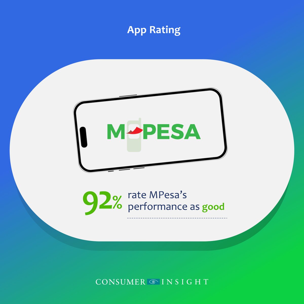 _CIAfrica's tweet image. A contented customer is your brand’s best ambassador

92% rate MPesa’s performance as good, setting a high bar for excellence in service delivery.
t.ly/KhUex #DigitalkSurvey #DigitalkStudy