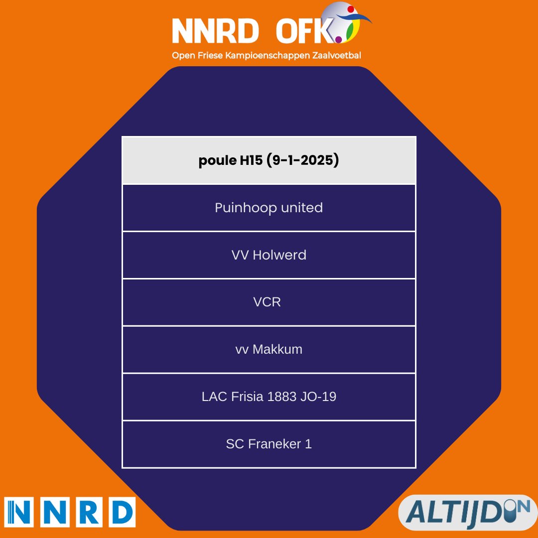 BELANGRIJK NIEUWS: Datums van NNRD OFK 2025 Aangekondigd!

Heren Poules H13, H14 en H15

Met grote vreugde kondigen wij de officiële data van het NNRD OFK Kampioenschap 2025 aan! Noteer deze belangrijke data in uw agenda.