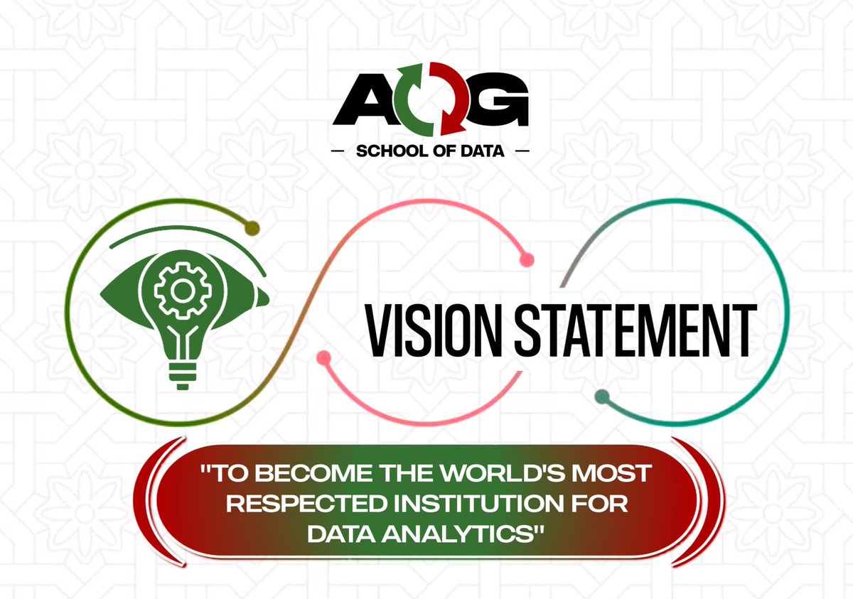 aogschoolofdata's tweet photo. At AOG School of data, we are committed to staying true to our Vision, Mission and Core Values as listed.
Get ready to be a part of this growth journey in Data Analytics.
#aogschoolofdata
#academyofgrowth
#schoolofdata
#dataschool
#dataanalytics https://t.co/ougUVTc374