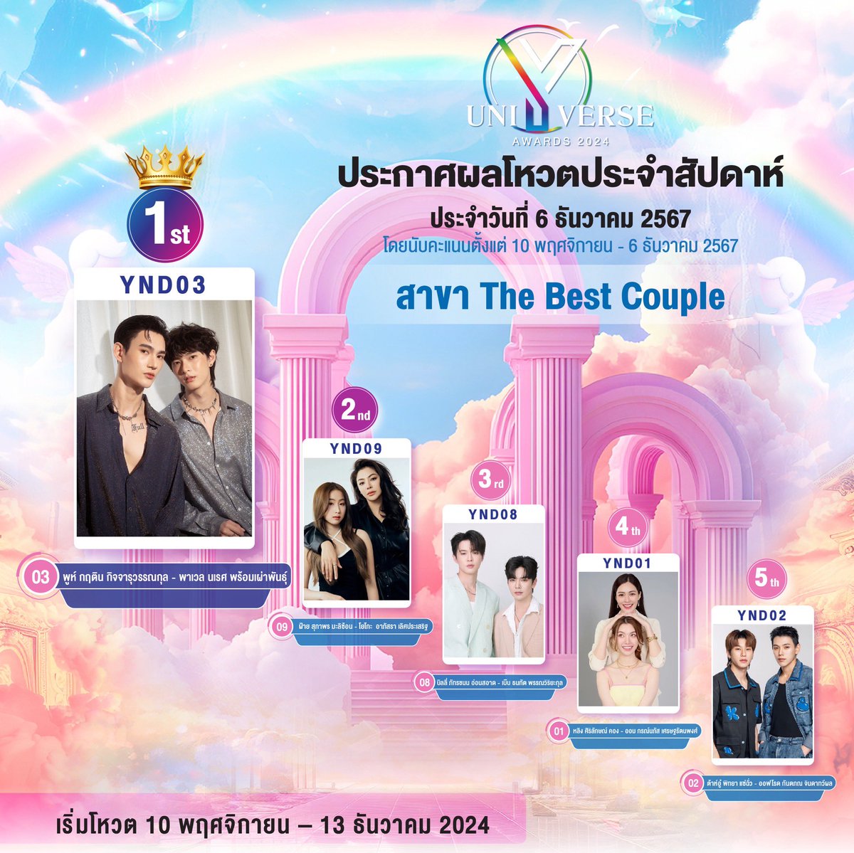 Yuniverse tweet media