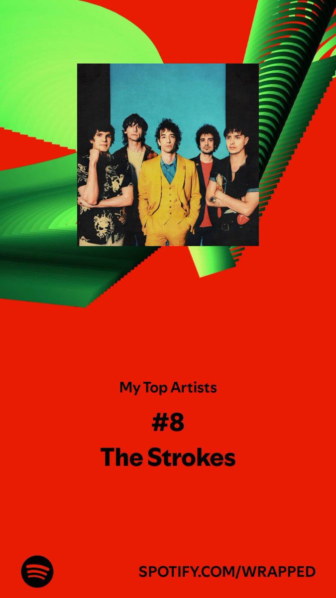 moonsidebvoob's tweet photo. my top 20 spotify wrapped because they all deserve a mention https://t.co/vDQLMmKTY1