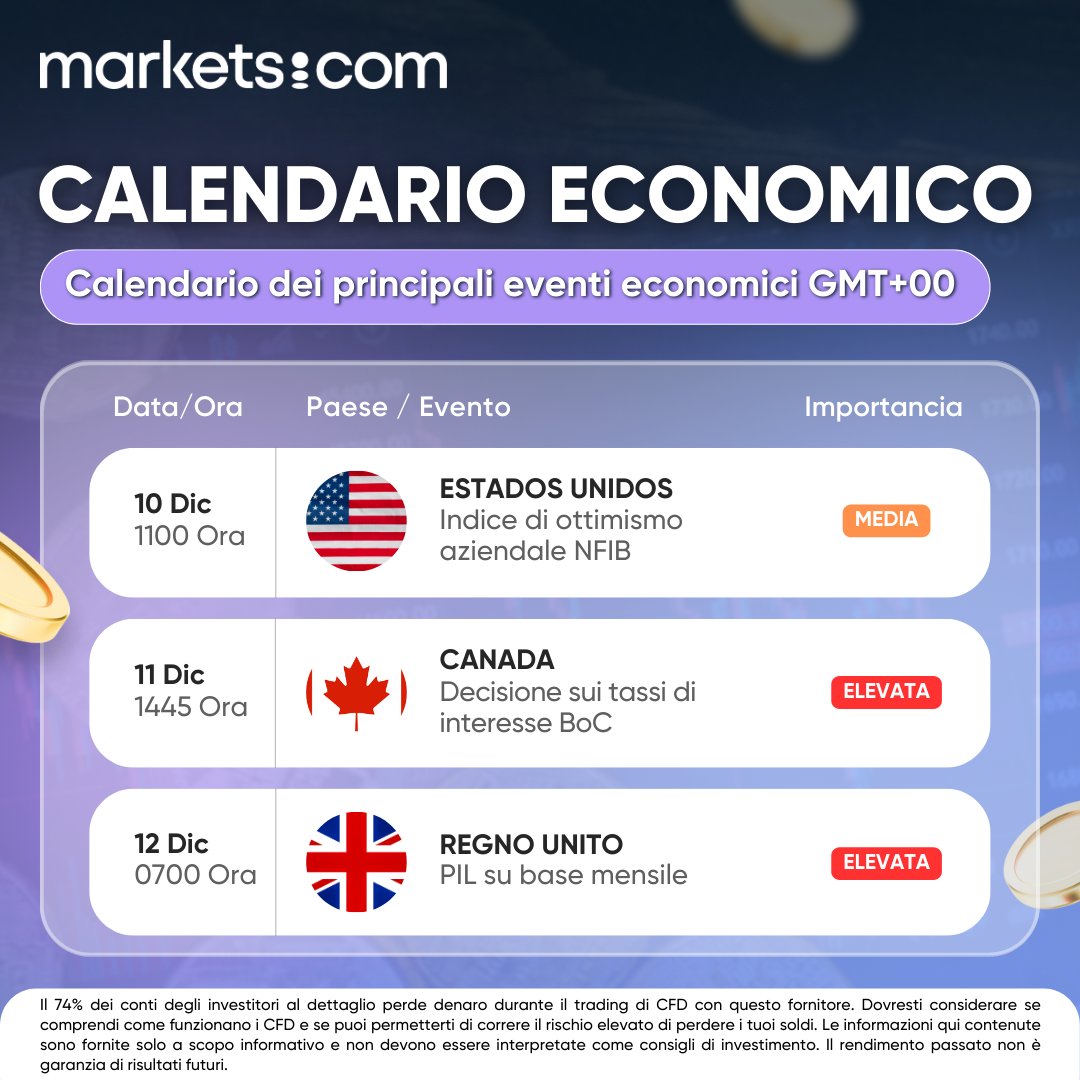 marketscomIT tweet picture