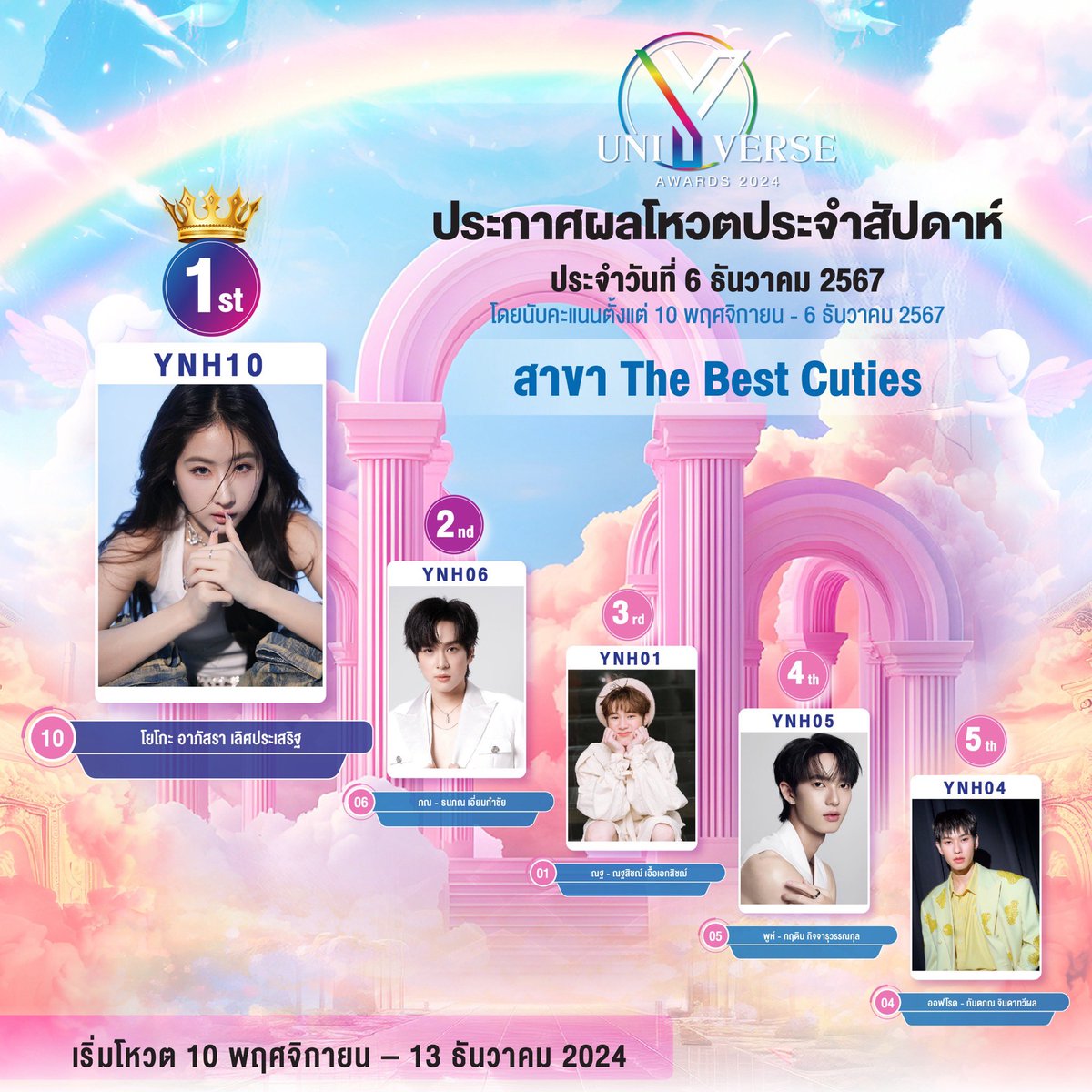 Yuniverse tweet media