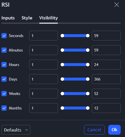 MEME市场擒龙术一：短期抄底及如何盈利
----RSI参数设置

我直接手把手教你们！MEME市场的RSI参数设置和解释如下：
打开RSI后，直接点击RSI的线，然后点击圈出的地方进入设置。

第一页  Inputs