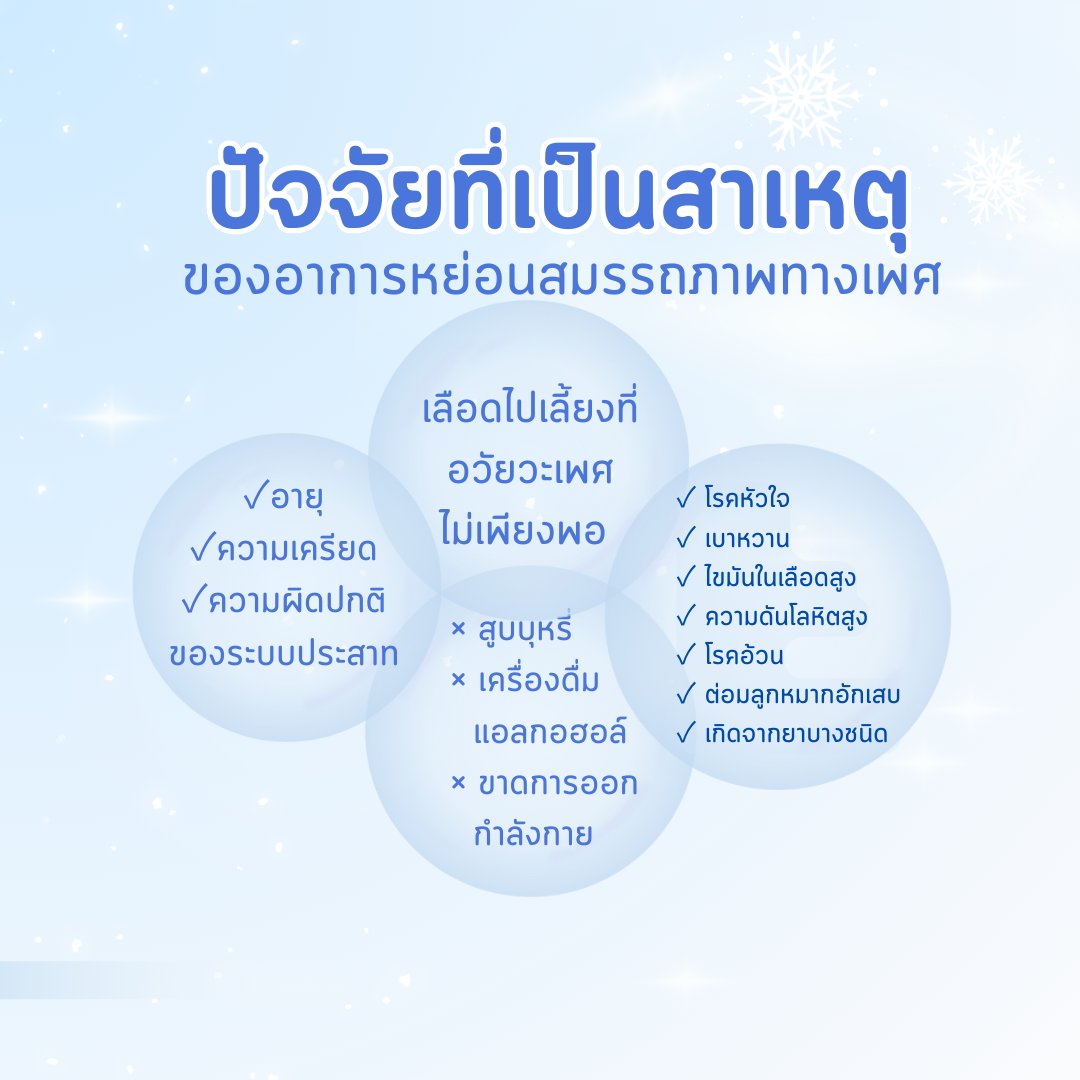 prim_massage's tweet photo. ไอริน นวดอิสระ
นวดบำบัดฟื้นฟูสมรรถภาพ
(กษัยแท้หินร้อน)เน้นนวดจริง/ตรงจุด
🏤 มีห้องส่วนตัว
🚙 มีที่จอดรถ
🕘 เปิด 12.00-20.00 น
‼️ เน้นนวดจริง/ไม่มีบริการเสริม‼️
#หมอนวดอิสระ
#นวดสุทธิสาร
#นวดรัชดา
#นวดใกล้ฉัน
#นวดน้ำมัน
#นวดแก้อาการ
🆔 https://t.co/RZzf2fVuCT
Line id: irin_massage https://t.co/2vEsjGmc6H