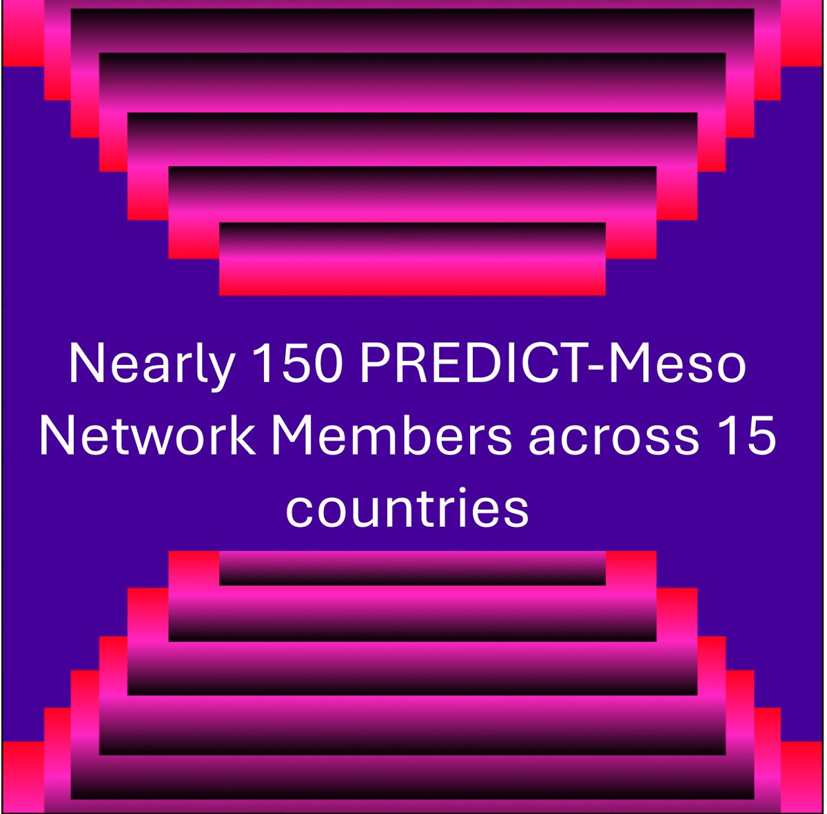 PREDICT_Meso's tweet photo. It's been a busy year for @PREDICT_Meso
Thanks to all Network Members, collaborators, study sites and research participants for their support in 2024
Here are some of our highlights...
#ResearchWrapped https://t.co/XukNLbM9wH