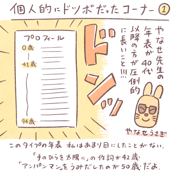 個人的ドツボコーナー(11/32) 