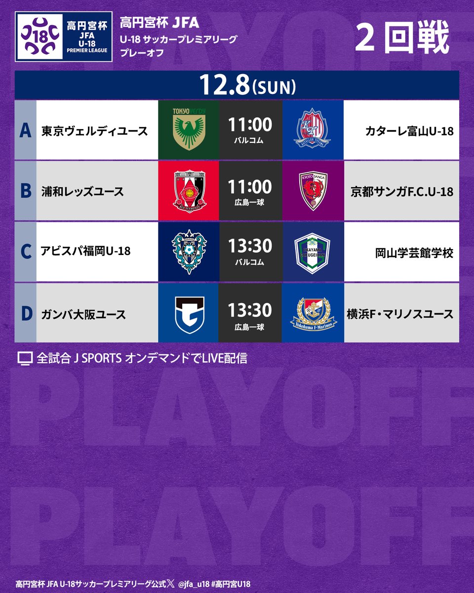 jfa_u18's tweet photo. \\📣 あ す 開 催 📣// 
🏆#高円宮U18 プレミアリーグ 2024 プレーオフ🏆

⚽️2回戦⚽️
【Aブロック】
#東京ヴェルディユース vs #カターレ富山U18

【Bブロック】
#浦和レッズユース  vs #京都サンガFCU18

【Cブロック】
#アビスパ福岡U18 vs #岡山学芸館 

【Dブロック】
#ガンバ大阪���ース vs #横浜F・マリノスユース

📱全試合 J SPORTS オンデマンドでLIVE配信
🔗https://t.co/taSKoSMPfo

@jsports_soccer
#高校サッカー