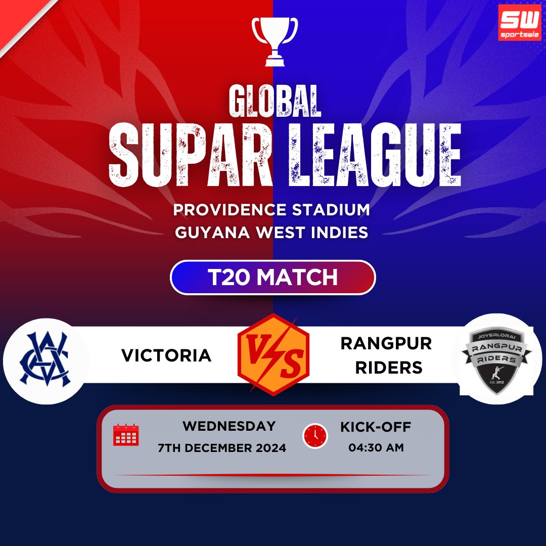 mysportswiz's tweet photo. Match Day !!...
Cricket fans, mark your calendars! It's Victoria vs Lahore Rangpur Riders at Providence Stadium Guyana, West Indies on 7th Dec 2024, 4:30 AM!.....
Who are you rooting for in this epic clash? Let the countdown begin!
#CricketMatch #VictoriaVsindia #ABCStadium #CricketVibes #RohitSharma #LGBTQ #FatherTime #MithaliRaj #ShivamDube #CT25 #MSDhoni #Urvil #WWERaw #StayHumble #SyedMushtaqAliTrophy #BigE #AdelaideOval #Kofi #GautamGambhir #cricketupdates #NewDay #Gsl2024