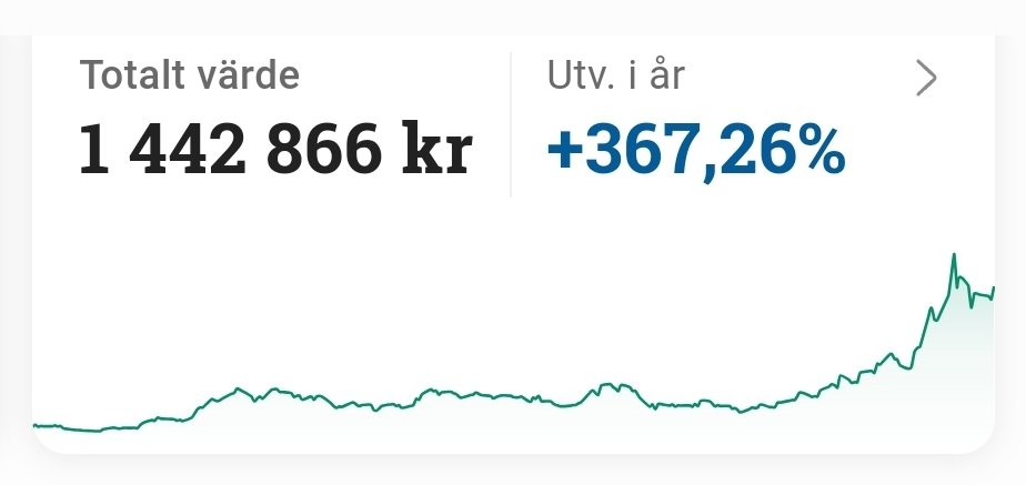 Bitcoinpappan 2.0 tweet media