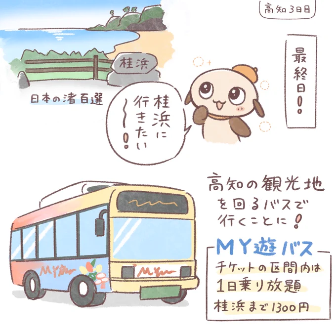 3日目はじまり～(22/32) 