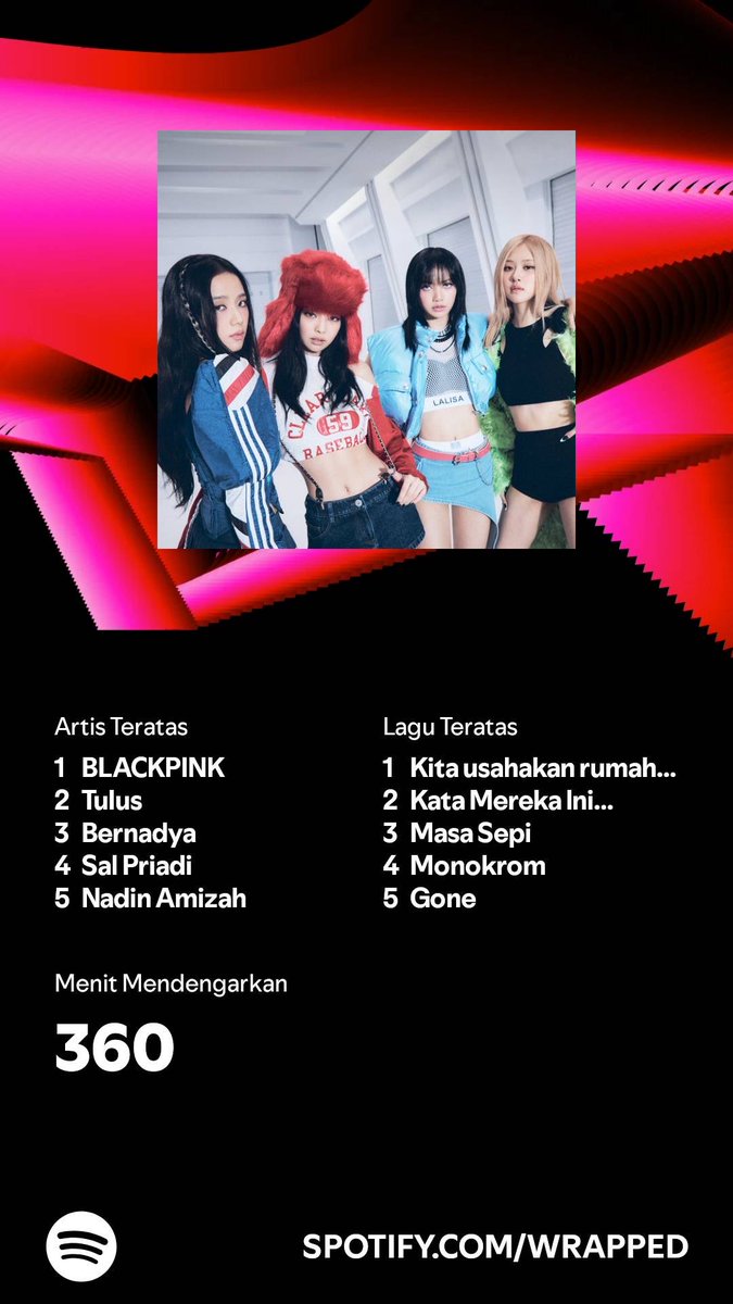 Halotan_'s tweet photo. Aku mendengarkan selama 360 menit di 2024. Kalau kamu? #SpotifyWrapped   https://t.co/Mj94rYReQQ https://t.co/Sgl7mUBtRN