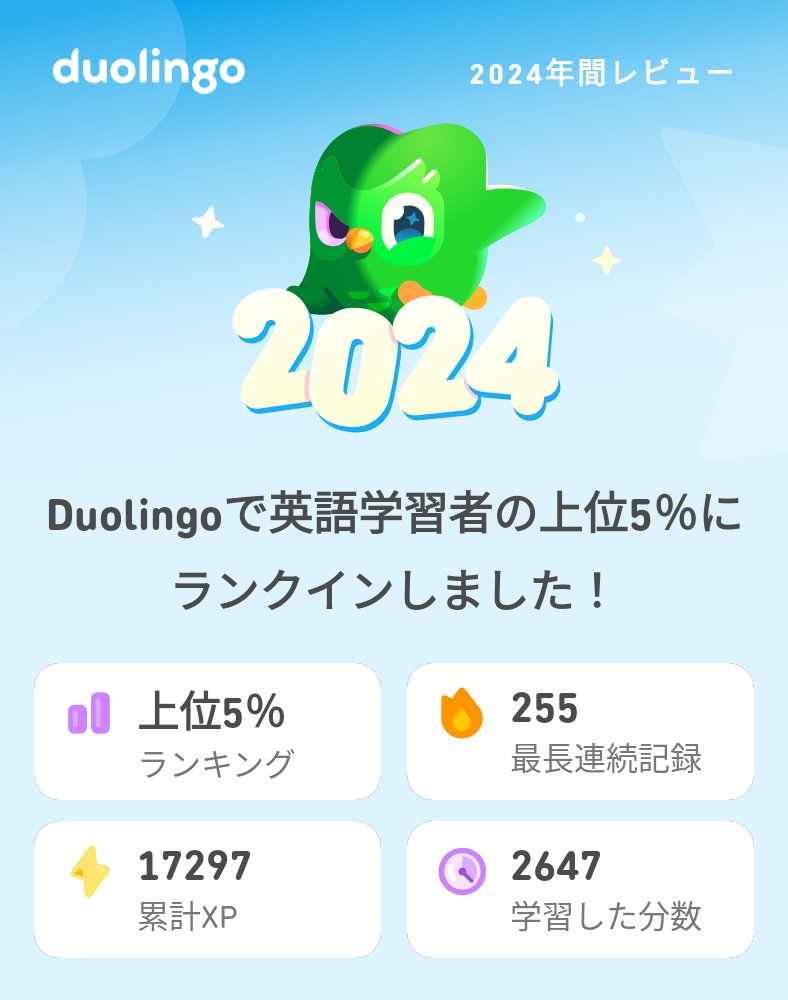 lulfy's tweet photo. 2024年のDuolingoの学習記録が出たよ！ #Duolingo365 https://t.co/cUfAMpmKmj