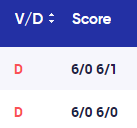 Speedself tweet media