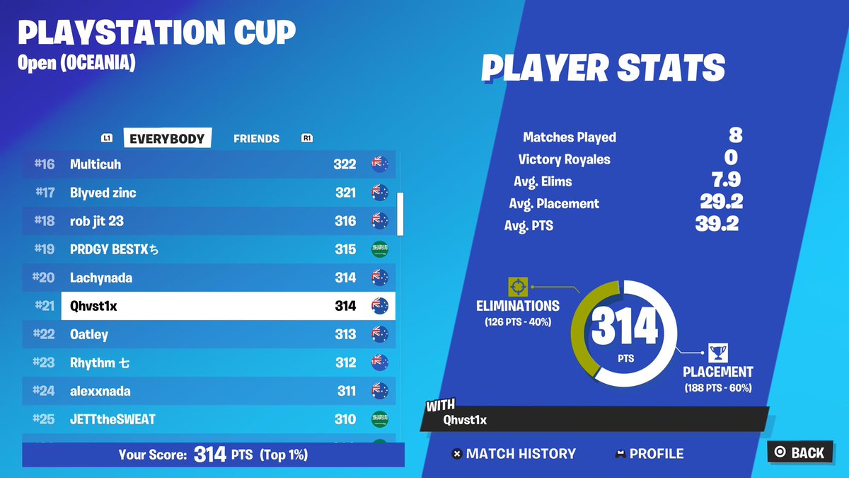 JFT Qhvst tweet media