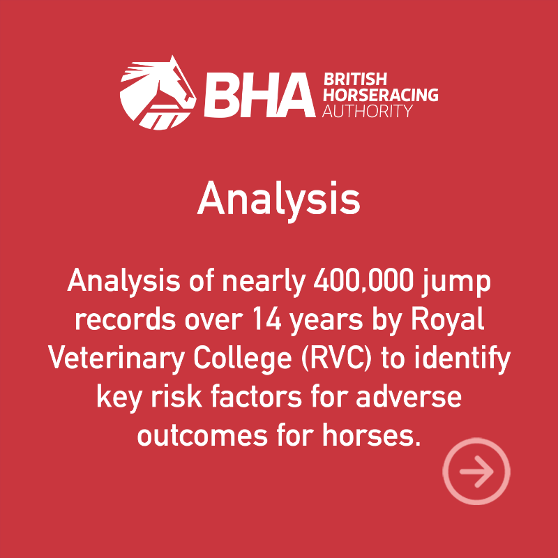 BHAHorseracing's tweet photo. Racing Risk Model: How data is combined with deep practical knowledge from all corners of the sport to make recommendations or proposals for change. 

@welfareboard | @racinggrants

Click below for full details ⤵️
