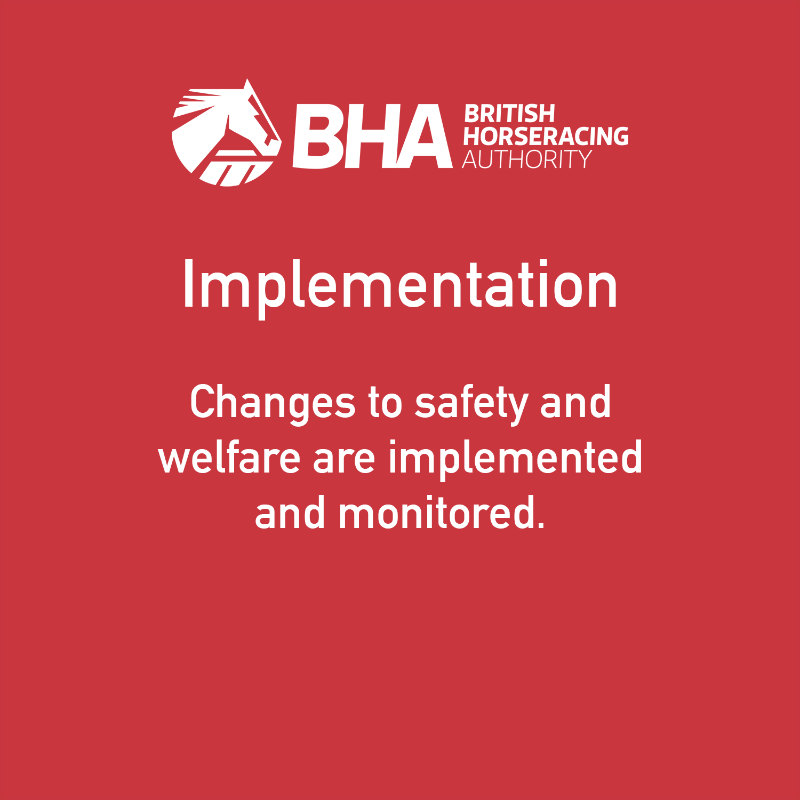 BHAHorseracing's tweet photo. Racing Risk Model: How data is combined with deep practical knowledge from all corners of the sport to make recommendations or proposals for change. 

@welfareboard | @racinggrants

Click below for full details ⤵️