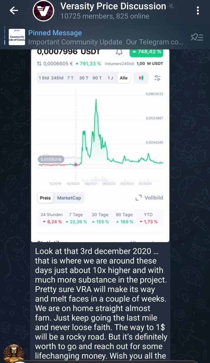 Was thinking the same earlier today, $VRA price is basically 10x what it was at the same point last cycle

This time we have revenue, partnerships, adoption, bigger community, and arguably better macroeconomic conditions

Verasity 2.0 will be 🔥