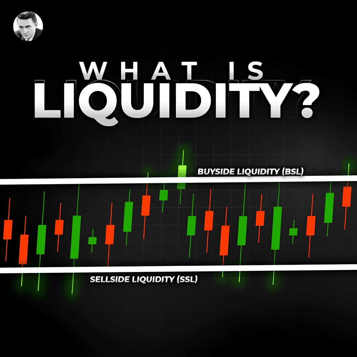 SoulzBTC's tweet photo. In this THREAD I will explain "Liquidity"

1. What is Liquidity? 
2. Liquidity Zones 
3. Liquidity Run 
4. Liquidity using Fibonacci

🧵(1/14) https://t.co/dIRq6MZIhj